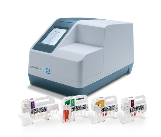 Afinion 2 Analyzer